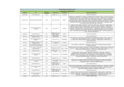 Cundinamarca - Ecoopsos EPS-S