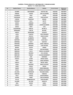 resultados de admisi&oacute;n
