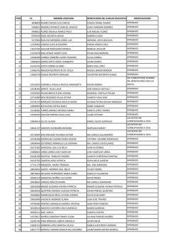 ITEM CC NOMBRE ASOCIADO BENEFICIARIO DEL AUXILIO
