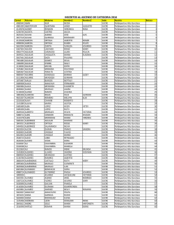 INSCRITOS AL ASCENSO DE CATEGORIA 2016