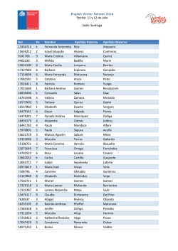 English Winter Retreat 2016