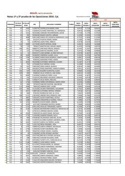 FI: Listado ordenado por notas aprobados fase oposici&oacute;n - Stecyl-i