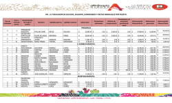 viii.- el tabulador de sueldos, salarios, honorarios y dietas