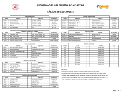 Read More - lidefutatl