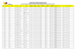 subsecretar&iacute;a de desarrollo profesional educativo direcci&oacute;n