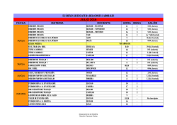 Licenciatura en Relaciones Laborales