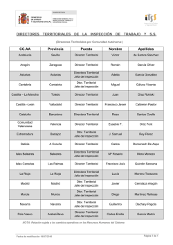 Listado Directores Territoriales - Ministerio de Empleo y Seguridad