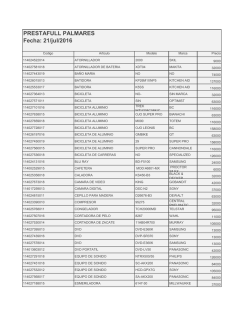 Lista Prestafull Palmares
