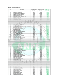 notas fase de oposici&oacute;n fi