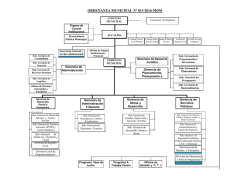 Organigrama - Municipalidad Distrital de Manantay