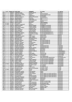 licencias tramitadas-16-07-16