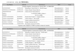 sis&eacute; de prim&agrave;ria