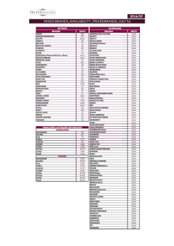 2016/29 MIXED BRANDS_AVAILABILITY _PRIV&Eacute;EBRANDS_JULY`16
