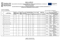 03012165 ALCOI , 21 de juliol de 2016