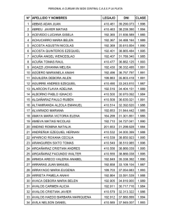 personal a cursar en sede central caeep la plata n&deg; apellido y