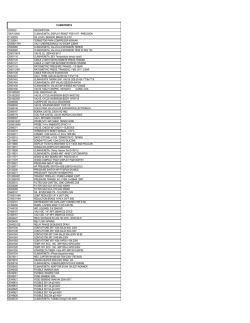 Descargar lista de repuestos