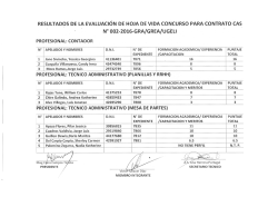 Resultados Evaluaci&oacute;n Hoja de Vida CAS N&deg; 002-2016-GRA