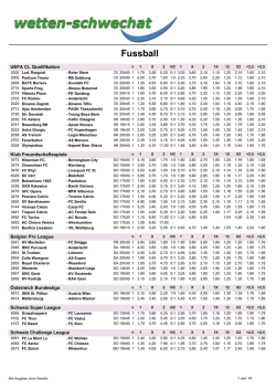 des Telefon-Quotenblatts