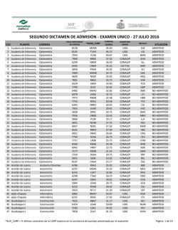 segundo dictamen de admisi&oacute;n - examen &uacute;nico