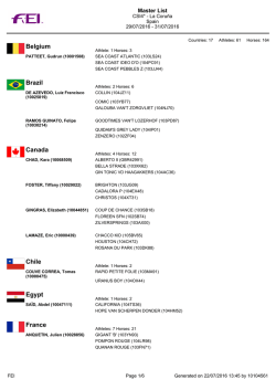 Master List CSI4* A Coruna
