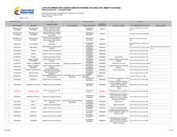 lista de bienes declarados bien de inter&eacute;s cultural del &aacute;mbito nacional