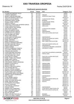 Clasificacion 1k - Evasion Running