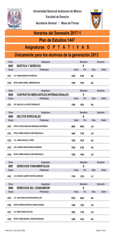 Horarios del Semestre 2017-1 Plan de Estudios 1447 Asignaturas