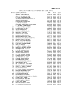 ANEXO &Uacute;NICO ESCUELA DE POLIC&Iacute;A "JUAN VUCETICH" SEDE
