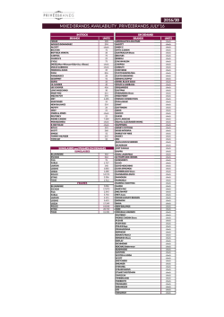 2016/30 MIXED BRANDS_AVAILABILITY _PRIV&Eacute;EBRANDS_JULY`16