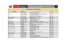 DOCENTES PARA LA CLASE MODELO