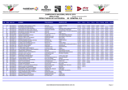Copa Nacional de Ciclismo de Monta&ntilde;a