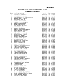 "JUAN VUCETICH" SEDE LA PLATA