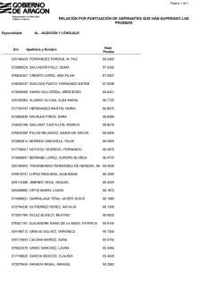 relaci&oacute;n por puntuaci&oacute;n de aspirantes que han superado las pruebas