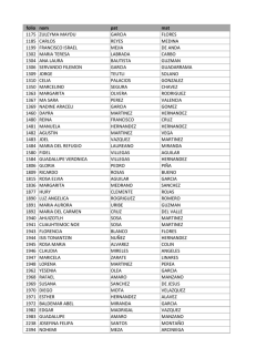 folio nom pat mat 1175 ZULEYMA MAYDU GARCIA