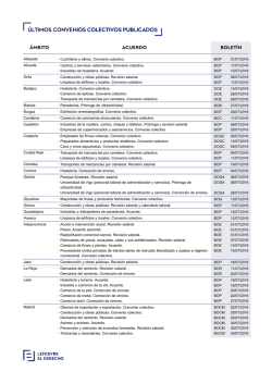 Convenios colectivos julio