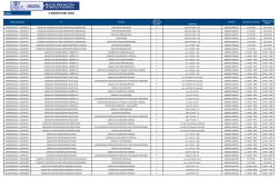 Red M&eacute;dica Propia