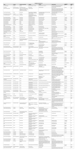 &Iacute; Primero Promiscuo Municipal con Funci&oacute;n de