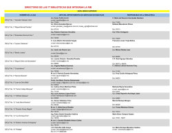 Contactos - Instituto Polit&eacute;cnico Nacional