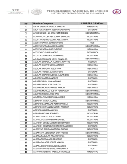 No Nombre Completo Carrera 1 2 3 4 5 6 7 8 9 10 11 12 13 14 15