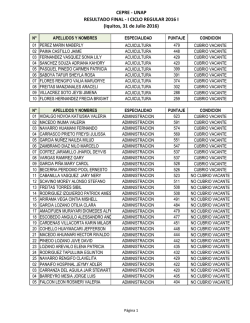 CEPRE - UNAP RESULTADO FINAL