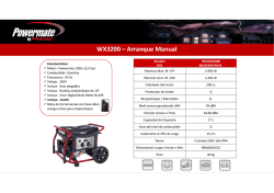 WX3200 &ndash; Arranque Manual