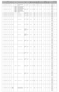 relaci&oacute;n de afectados y acciones - Municipalidad de Santiago de