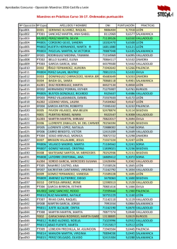 Listado General Opositores ordenados por puntuaci&oacute;n - Stecyl-i