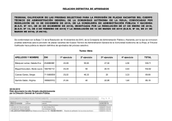 convocatoria para la constituci&oacute;n del tribunal