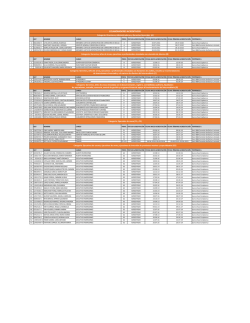 colaboradores acreditados