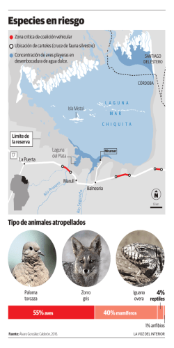 Especies en riesgo - La Voz del Interior