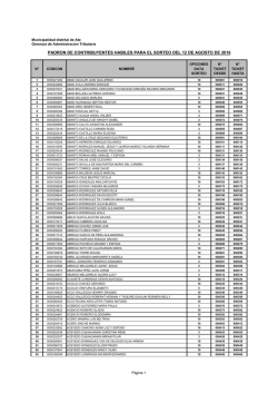 Data Sorteo 2016 - Municipalidad Distrital de Ate