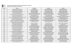 Num. Ext. Nombre Presidente Secretario Tesorero 1