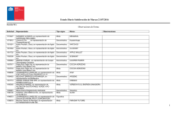 Estado Diario Subdirecci&oacute;n de Marcas 21/07/2016 1