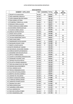 listas definitivas educadoras y ssgg para publicar 582016